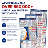 Wyoming 2027 labor law poster - photo 8