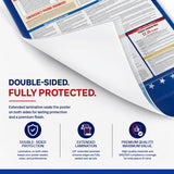 Georgia 2027 labor law poster - photo 4