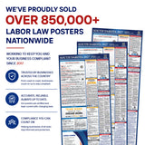 South Dakota 2027 labor law poster - photo 8