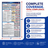 Nevada 2027 labor law poster - photo 2