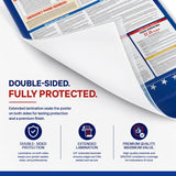 Idaho 2027 labor law poster - photo 4