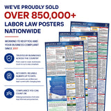 Arizona 2027 labor law poster - photo 8