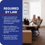 Alaska labour law posters for employers