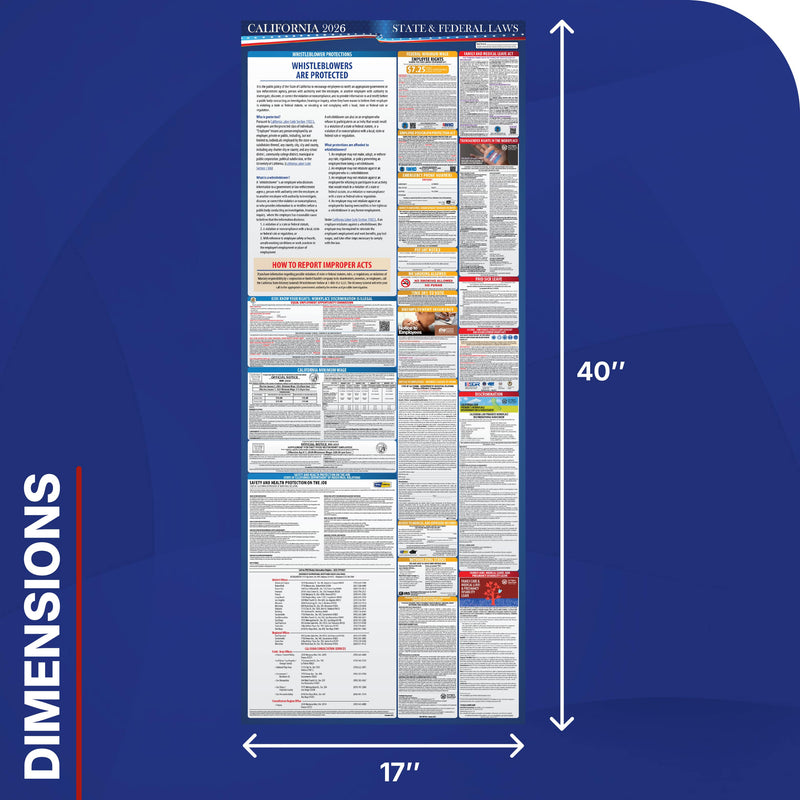California 2026 State & Federal Labor Law Poster