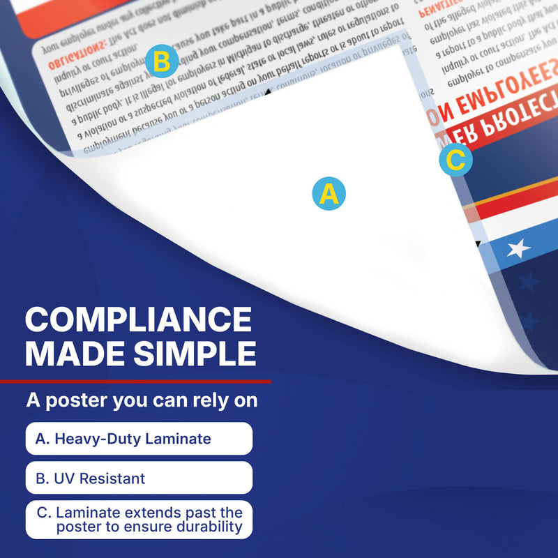 California 2026 State & Federal Labor Law Poster