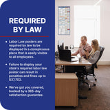 California 2026 State & Federal Labor Law Poster