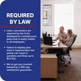 Vermont 2026 State & Federal Labor Law Poster