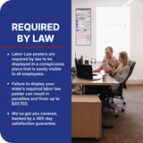 Virginia 2026 State & Federal Labor Law Poster