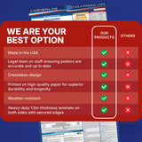 California 2026 State & Federal Labor Law Poster