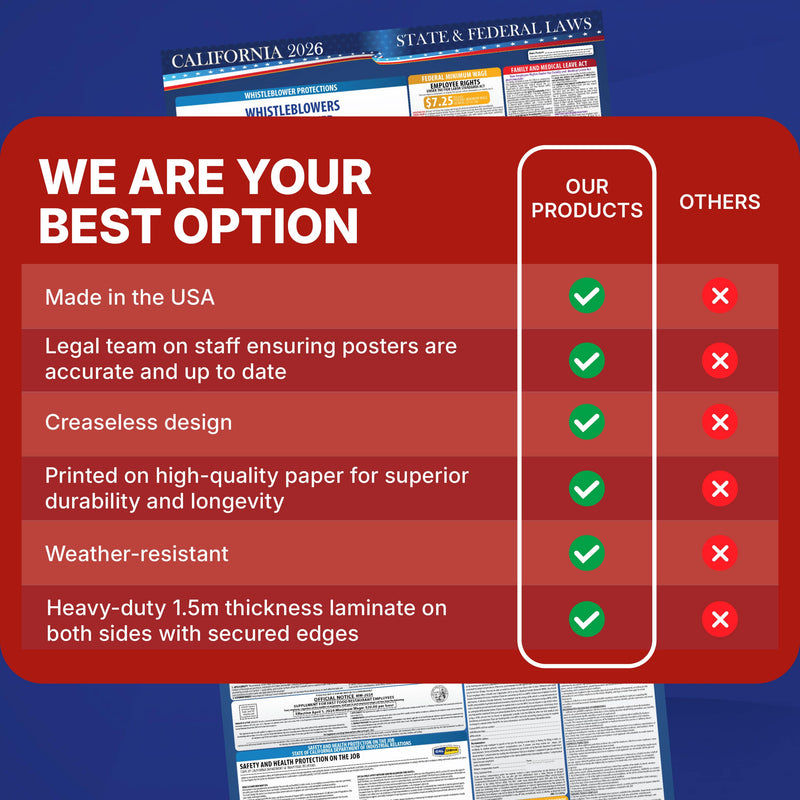 California 2026 State & Federal Labor Law Poster