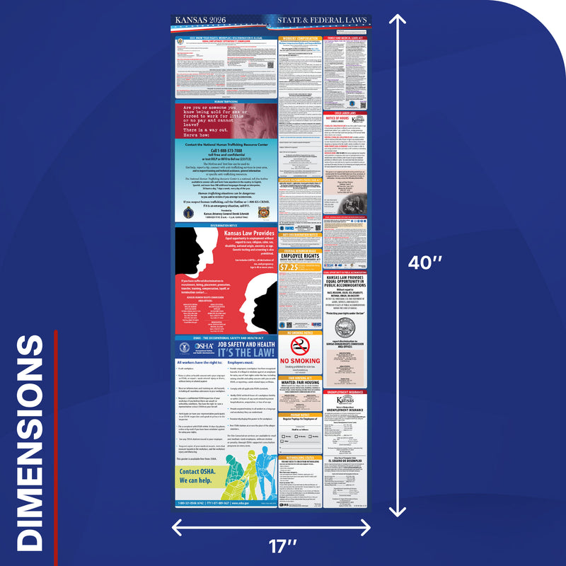 Kansas 2026 State & Federal Labor Law Poster