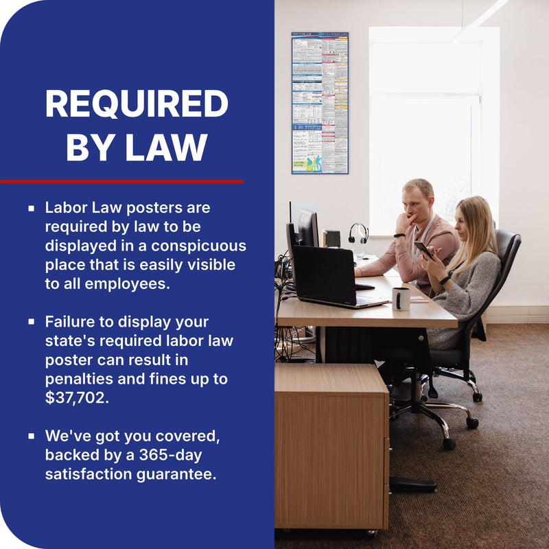 New York 2026 State & Federal Labor Law Poster