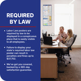 Maryland 2026 State & Federal Labor Law Poster