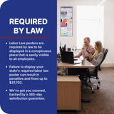 Kansas 2026 State & Federal Labor Law Poster