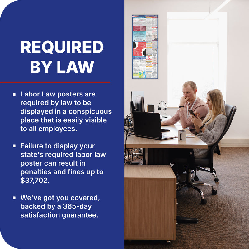 Kansas 2026 State & Federal Labor Law Poster
