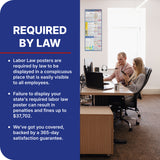 New Mexico 2026 State & Federal Labor Law Poster