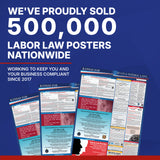 Kansas 2026 State & Federal Labor Law Poster