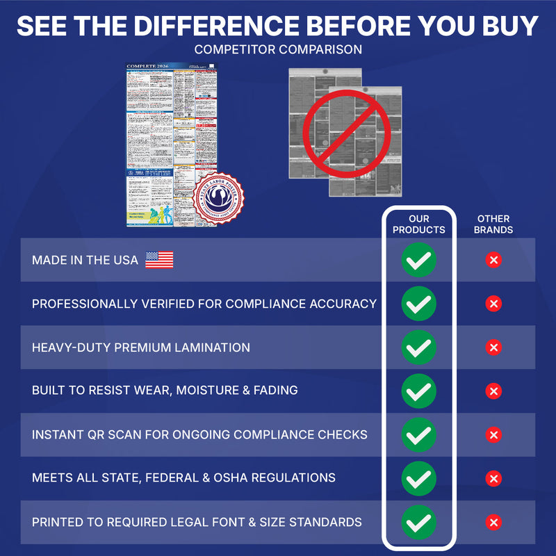 Nevada 2026 State & Federal Labor Law Poster