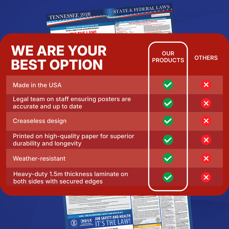 Tennessee 2026 State & Federal Labor Law Poster
