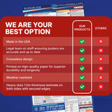 Illinois 2026 State & Federal Labor Law Poster