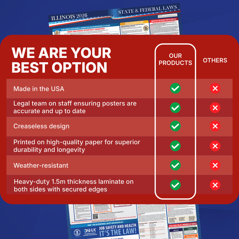 Illinois 2026 State & Federal Labor Law Poster