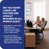 Nevada 2026 State & Federal Labor Law Poster