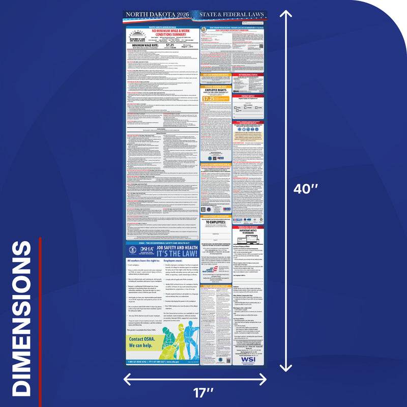 North Dakota employment law poster