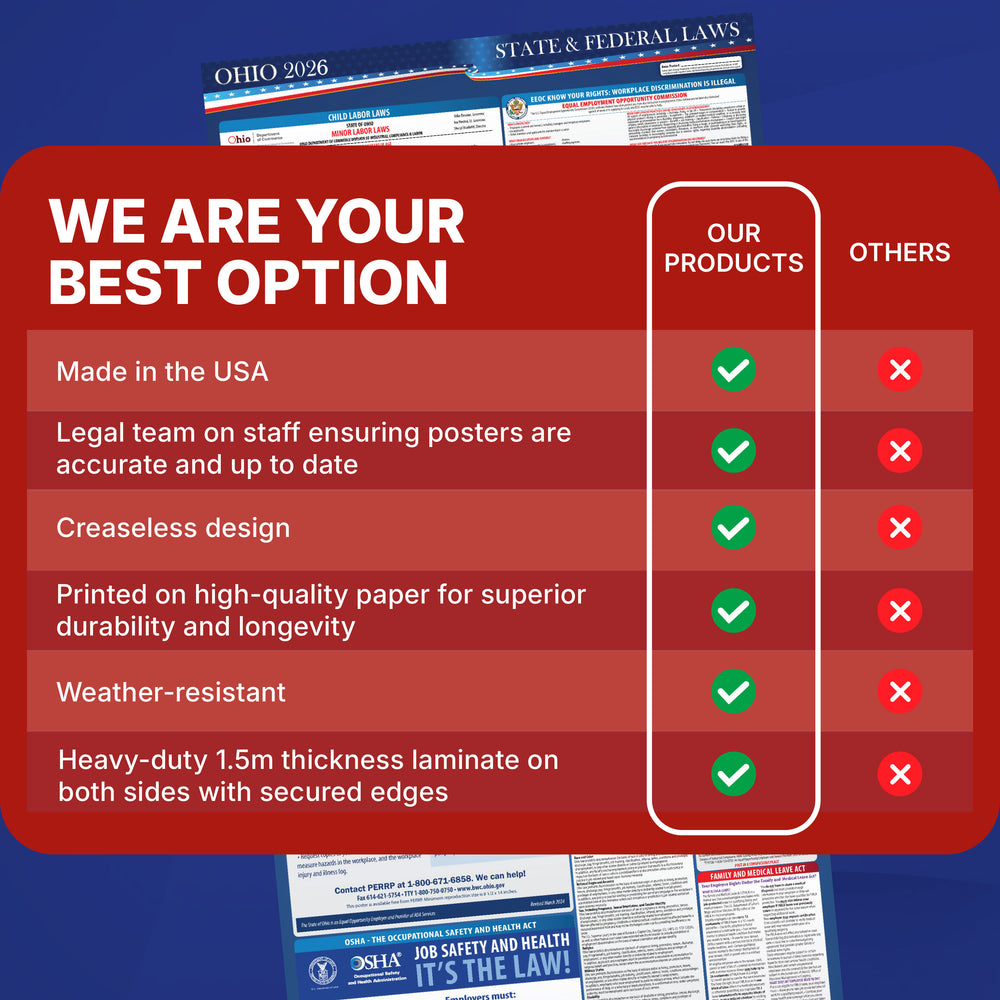 Statief Labo Ohio 2026 Labor Law Poster | State, Federal & OSHA – State Labor Poster