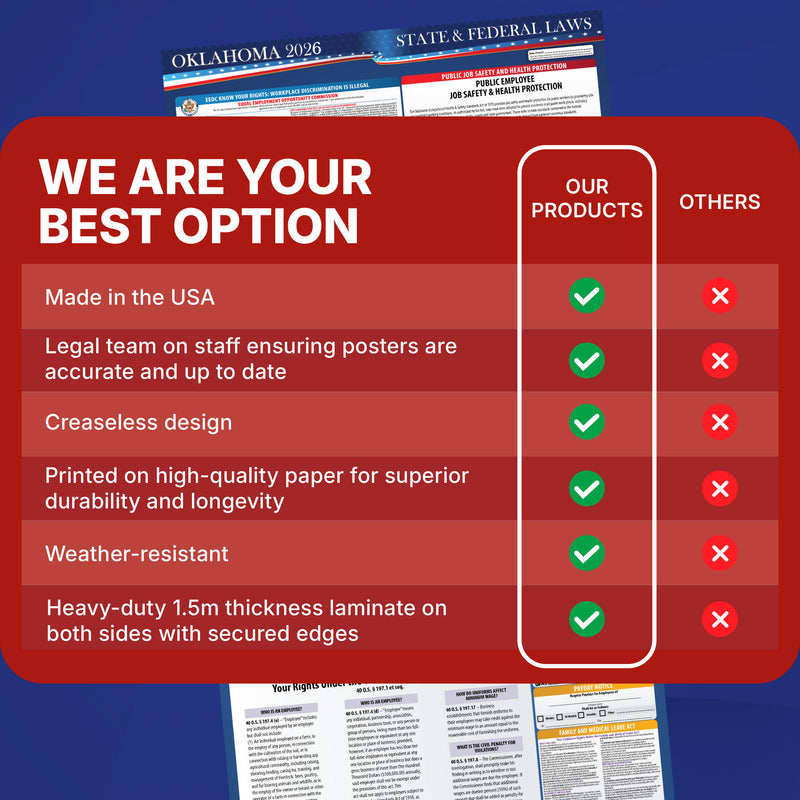 Oklahoma mandatory labor law posters