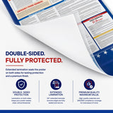 Federal 2027 labor law poster - photo 3