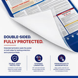 Federal labor law poster - photo 3