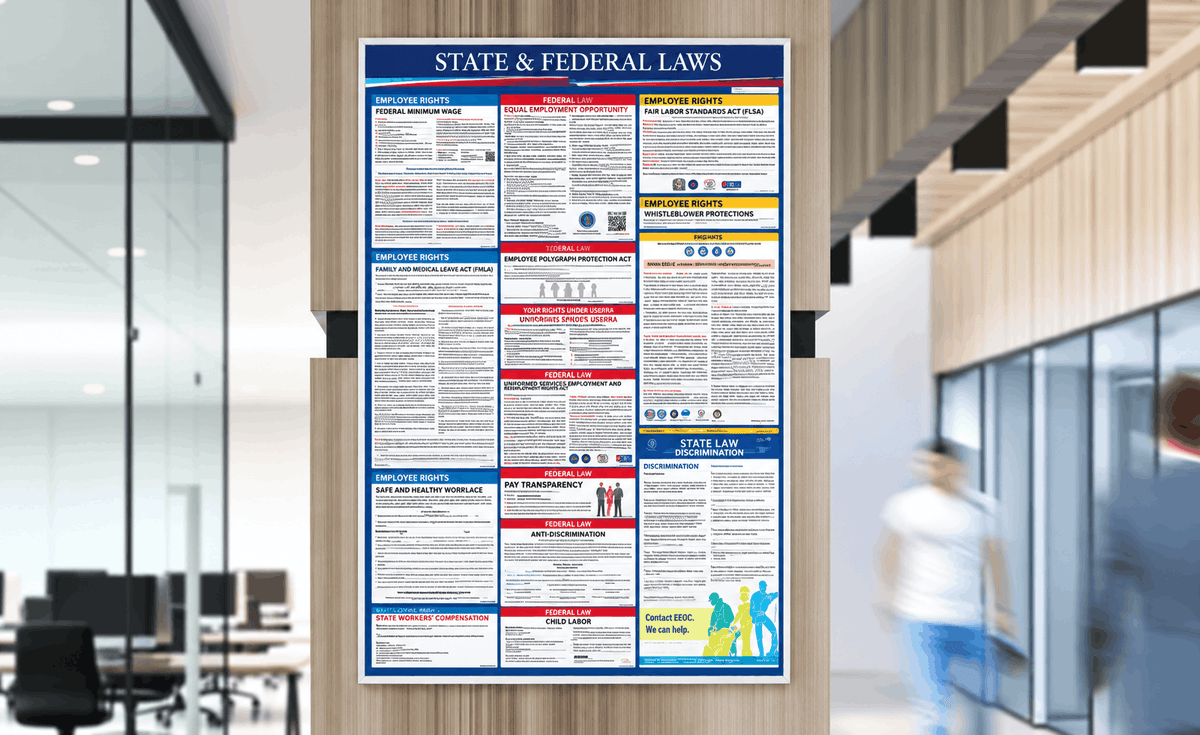 All-in-one state and federal labor law poster displayed on an office wall