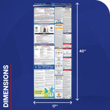Digital labor law poster