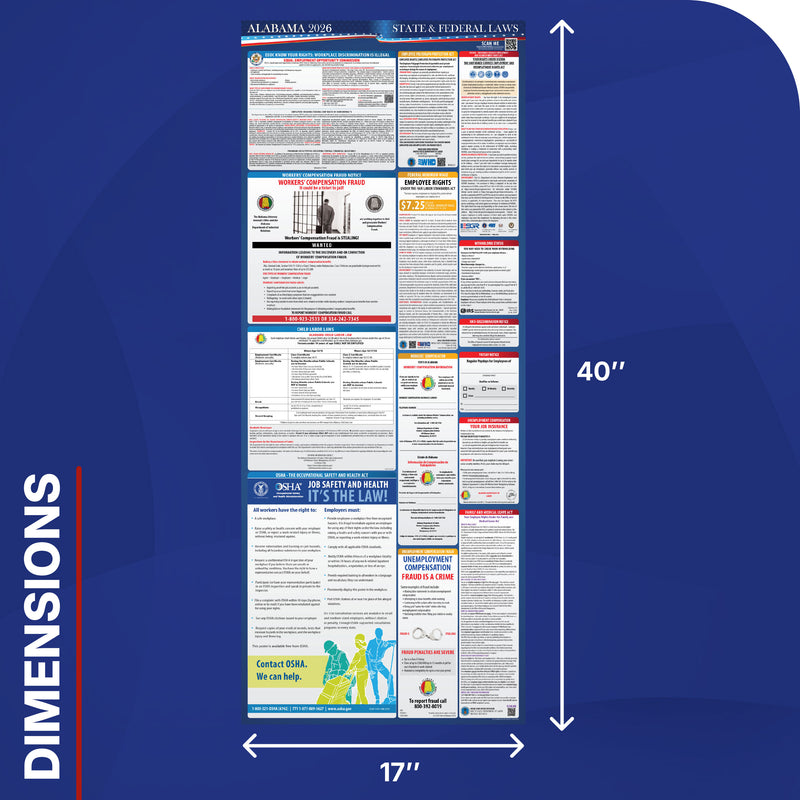 Digital labor law poster