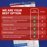 west virginia employment poster 2026