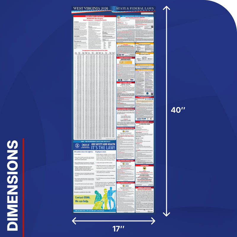 west virginia right to work poster
