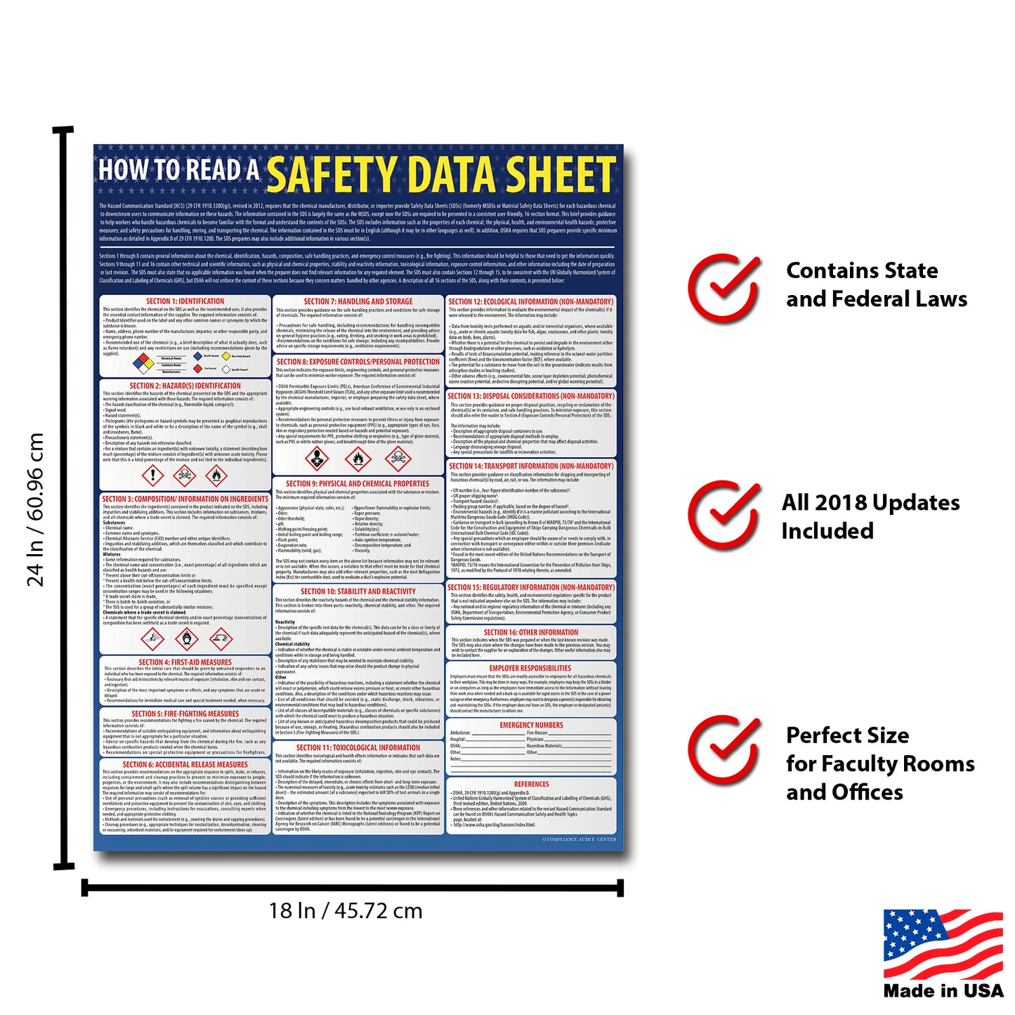 How To Read A Safety Data Sheet (SDS) Poster - 18" x 24" - 813859021054