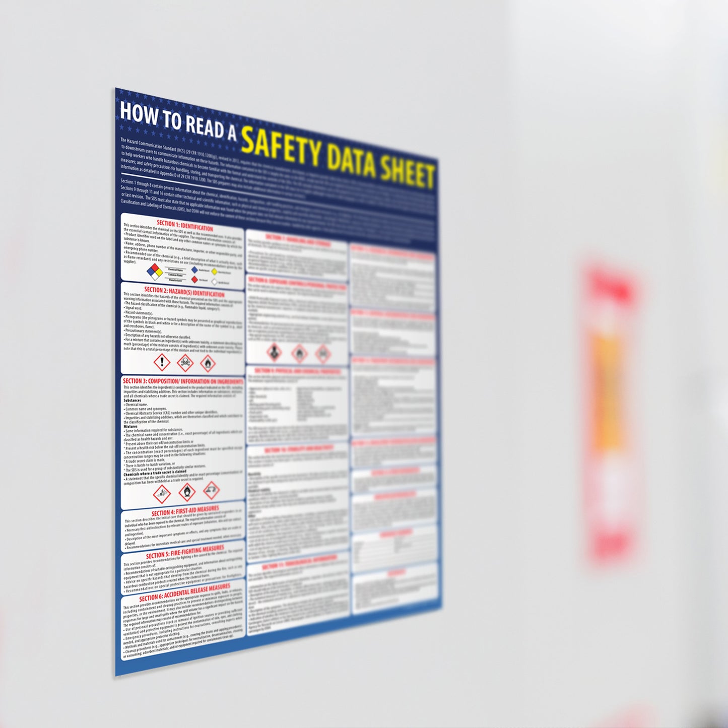 Safety Posting Bundle - GHS and SDS Sheet